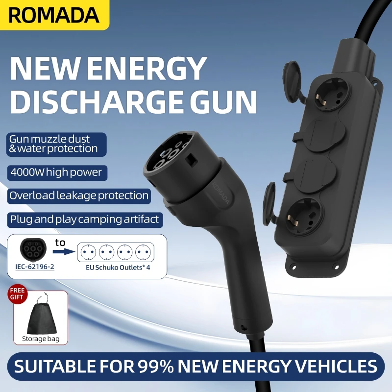 Outdoor Power Plug In - Cavo Portatile V2L 16A 4KW per