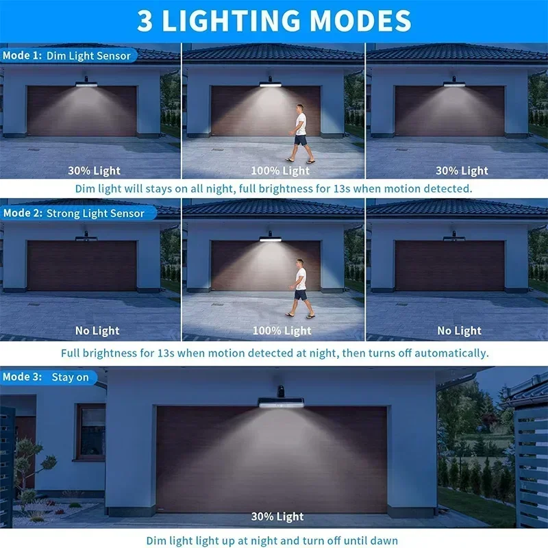 Luci solari a clip con sensore - Outdoor Power Lights recensione e prezzo