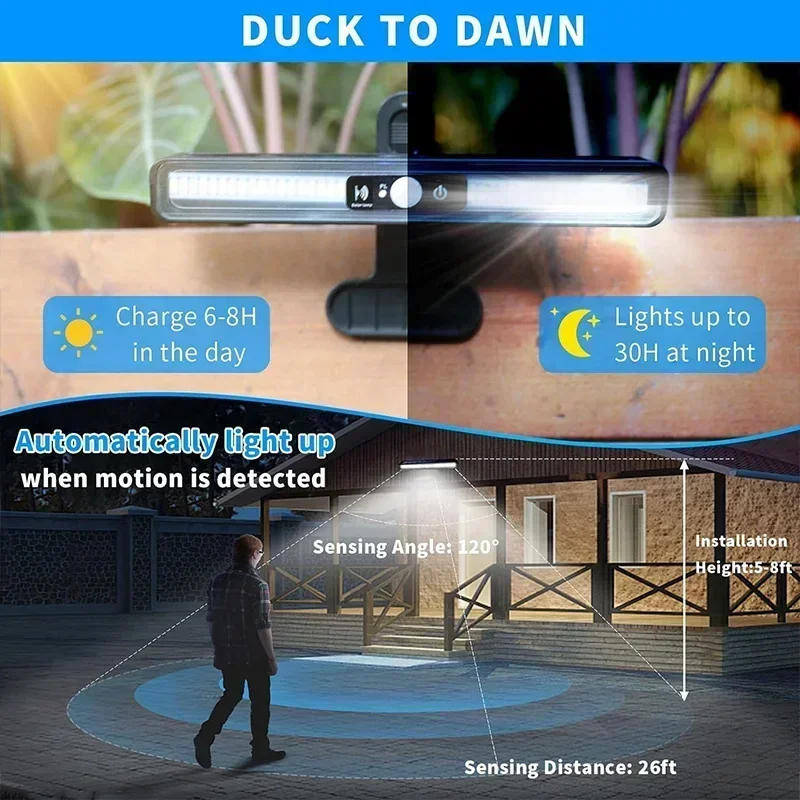 Luci solari a clip con sensore - Outdoor Power Lights recensione e prezzo
