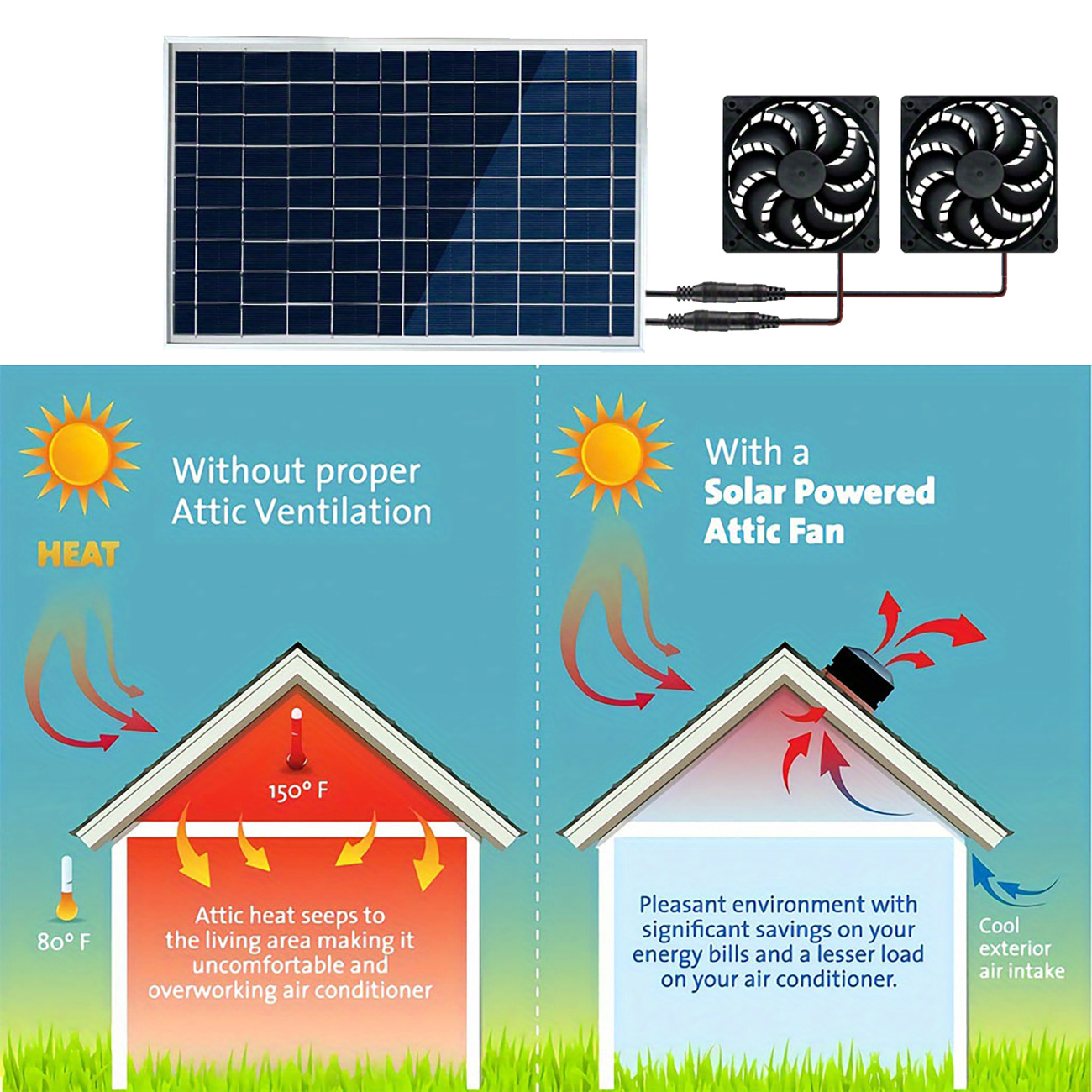 Kit di raffreddamento impermea - Outdoor Power Vent recensione e prezzo