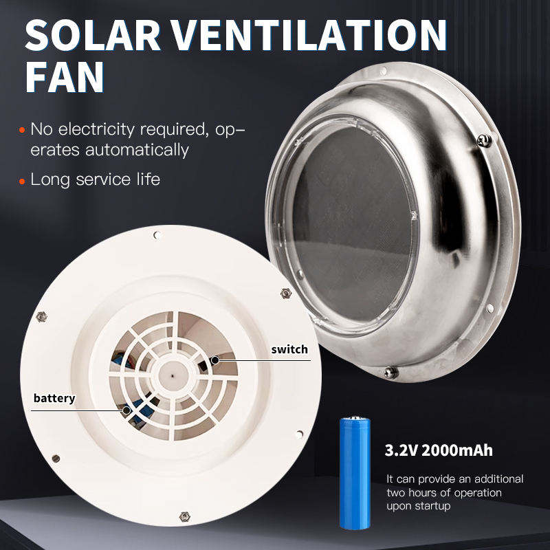 Ventilatore di Scarico Rotondo - Outdoor Power Vent recensione e prezzo