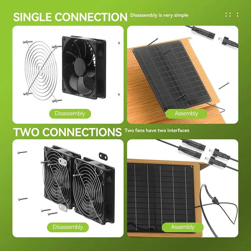 Kit Ventilatore Solare Doppio  - Outdoor Power Vent recensione e prezzo