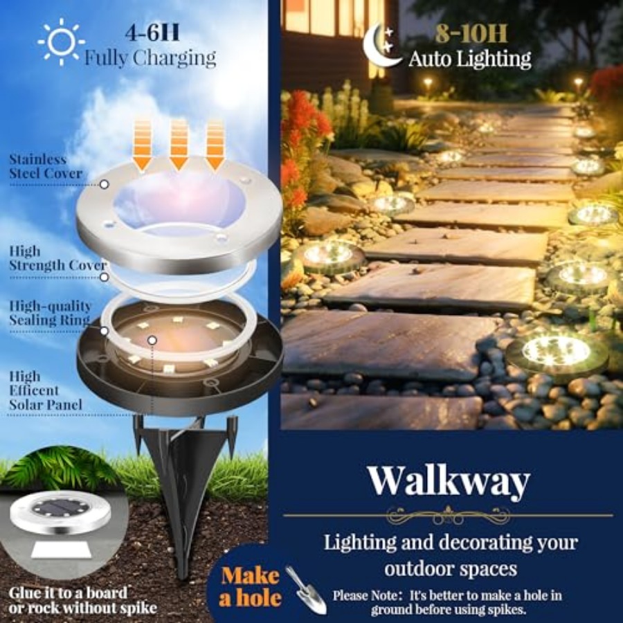 Luci Solari da Giardino, Illum - Outdoor Power Lights recensione e prezzo